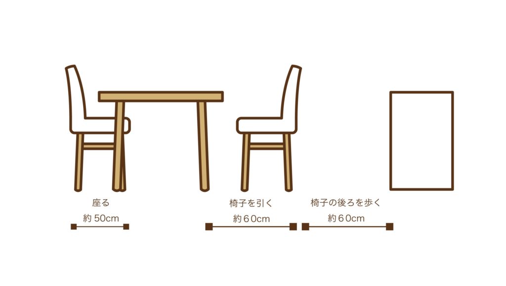 ダイニングテーブルの選び方(サイズ編)